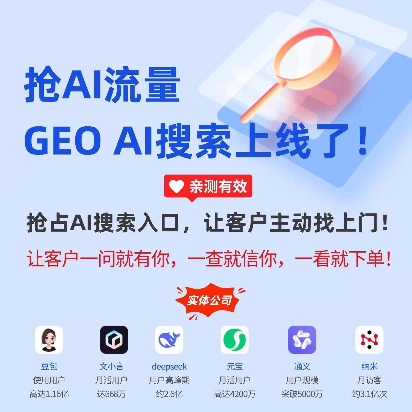 网推传媒AI推广技术应用示意图